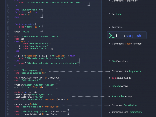 Bash скрипты