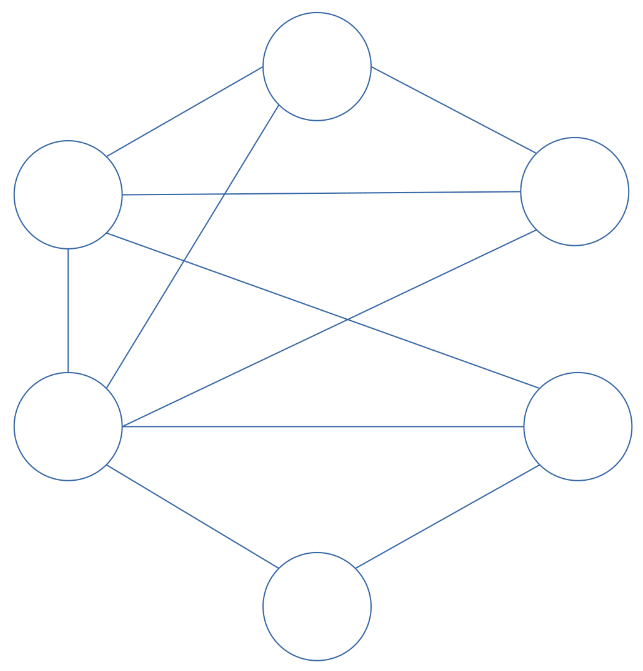topology_mesh